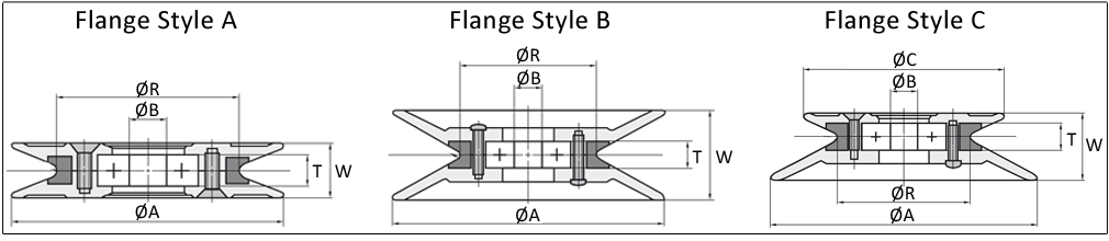PCBR Flange Diagram